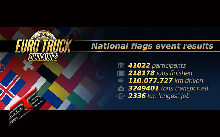 Image Principale Euro Truck Simulator 2 - DLC : National Window Flags - Fin de l'évènement
